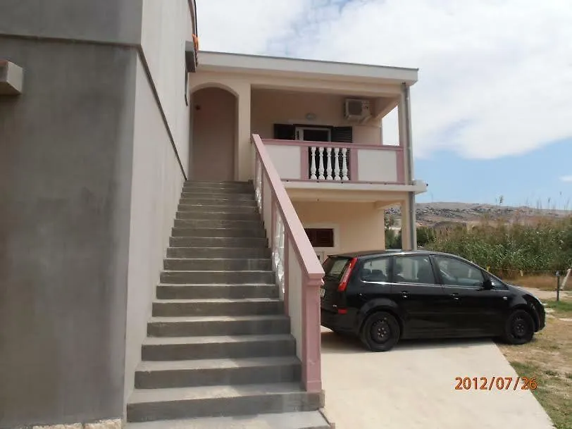Апартаменты Apartmani Peko Паг